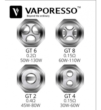 Vaporesso GT 2 Resistencia Vaporesso GT 2 Resistencia