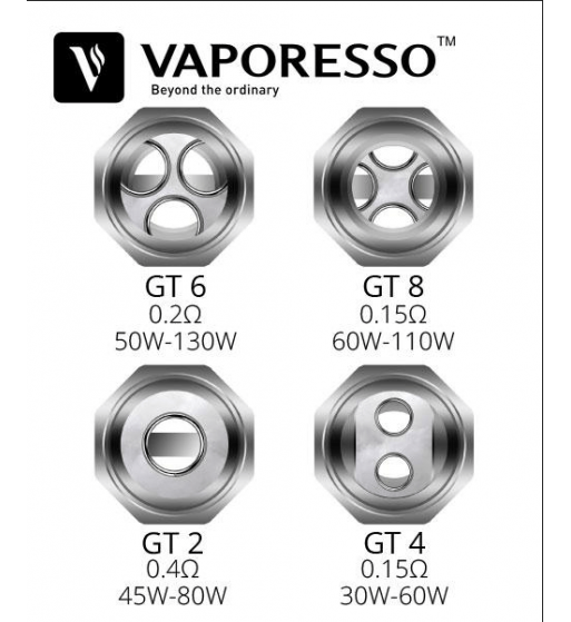 Vaporesso GT 4 Resistencia