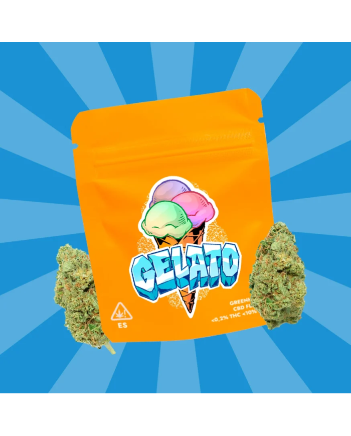 Flores GELATO Cbd Gorilla Grillz