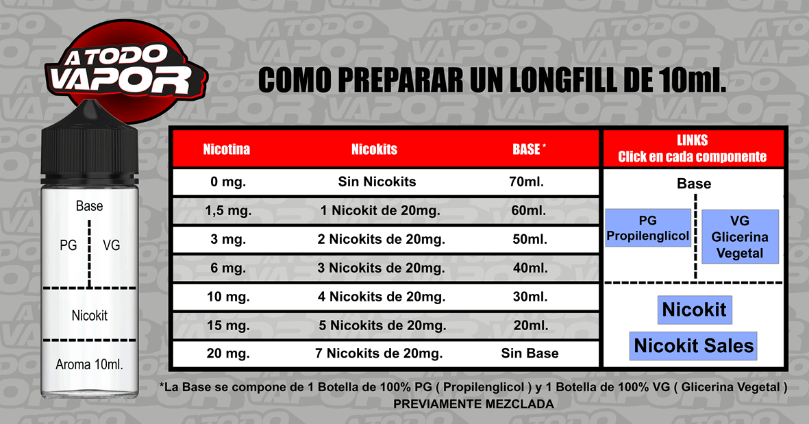 Imagen con enlaces
