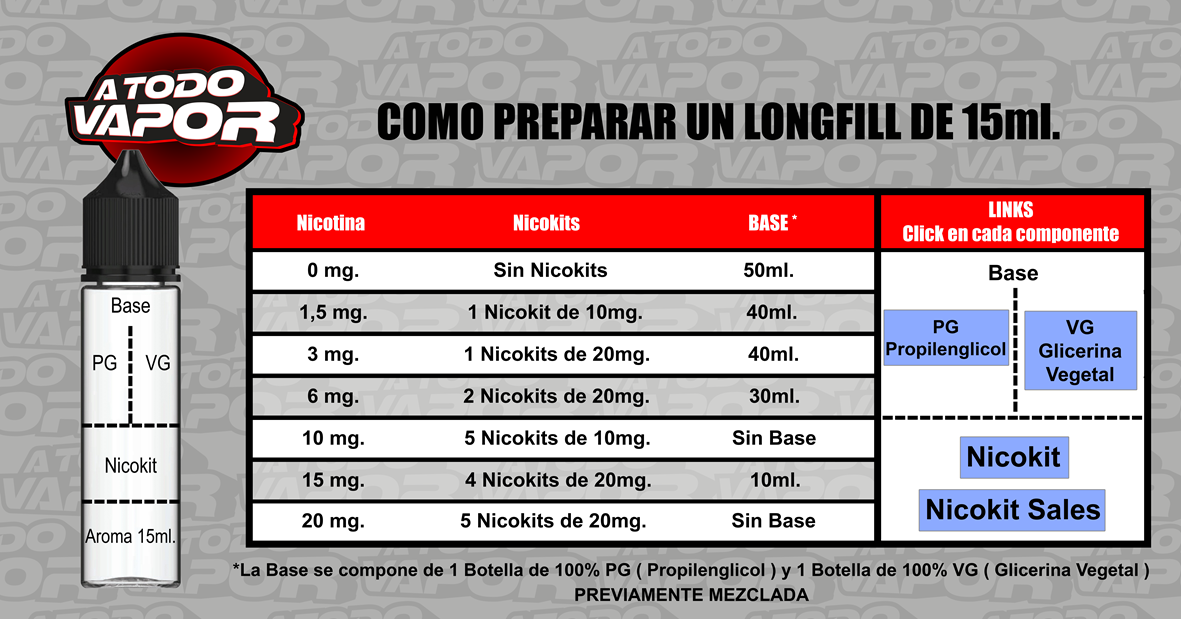 Imagen con enlaces