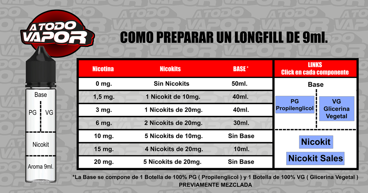 Imagen con enlaces